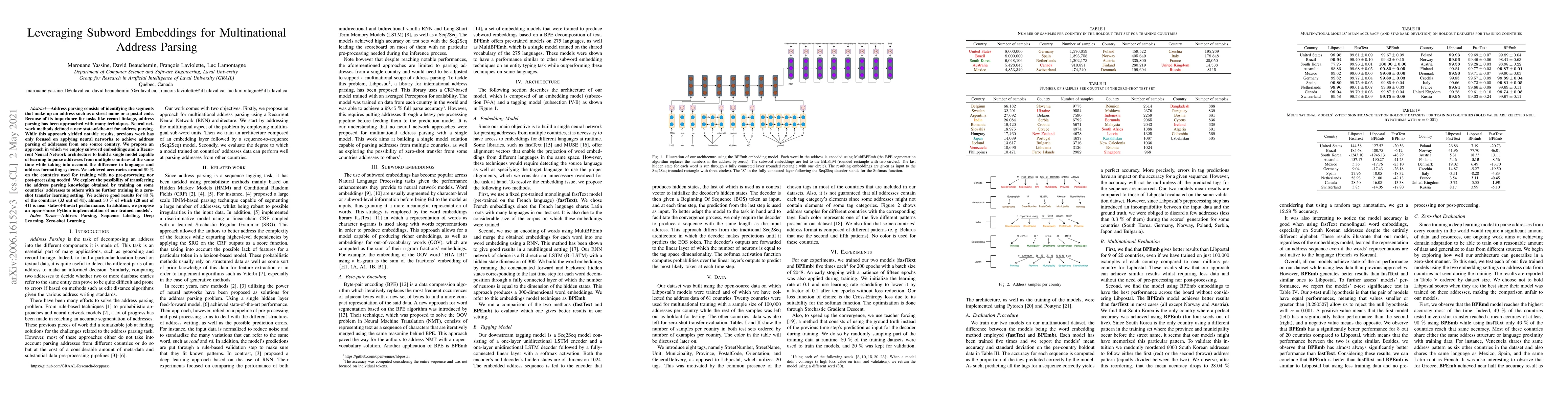 Thumbnail for Leveraging Subword Embeddings for Multinational Address Parsing