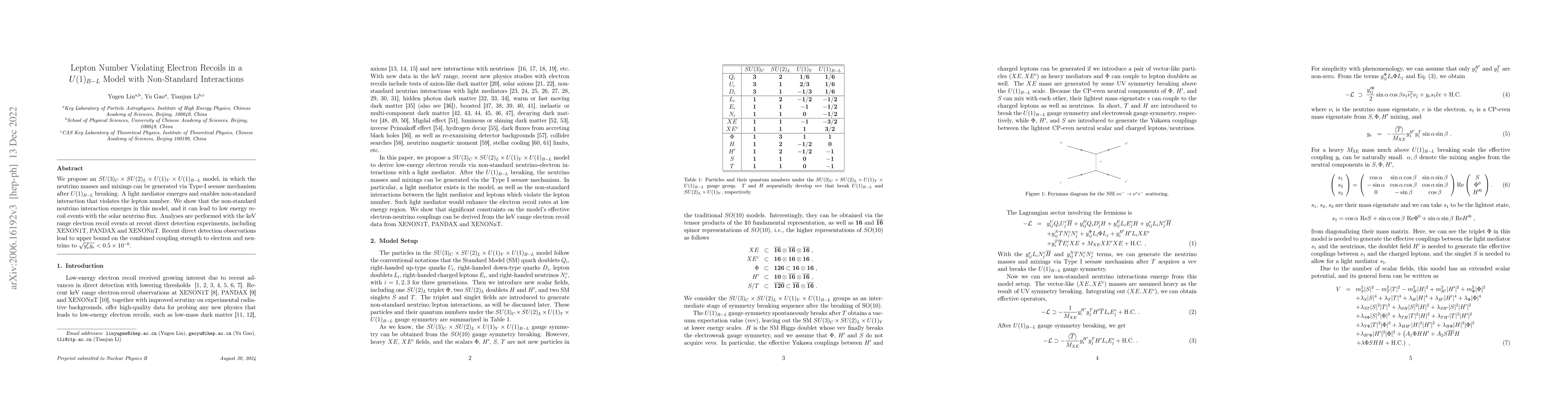 Thumbnail for Lepton Number Violating Electron Recoils in a $U(1)_{B-L}$ Model with
  Non-Standard Interactions
