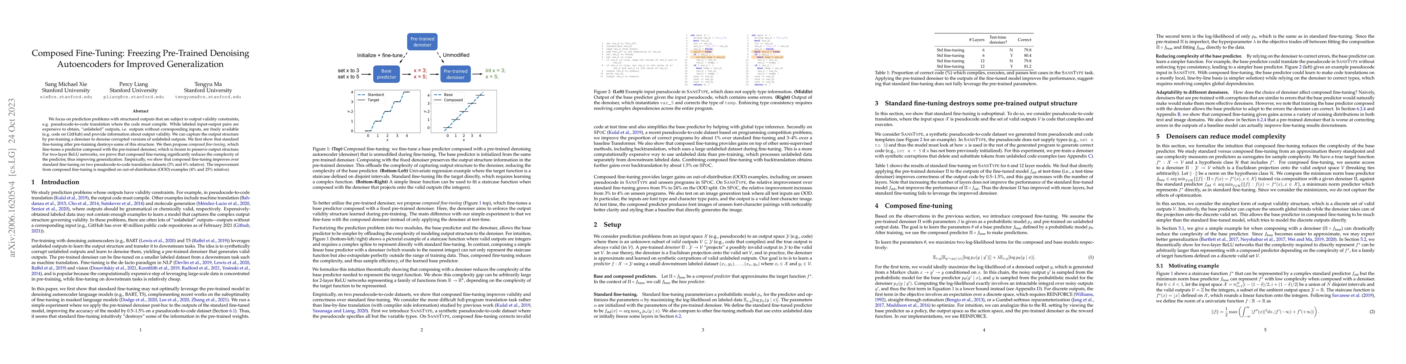 Thumbnail for Composed Fine-Tuning: Freezing Pre-Trained Denoising Autoencoders for
  Improved Generalization