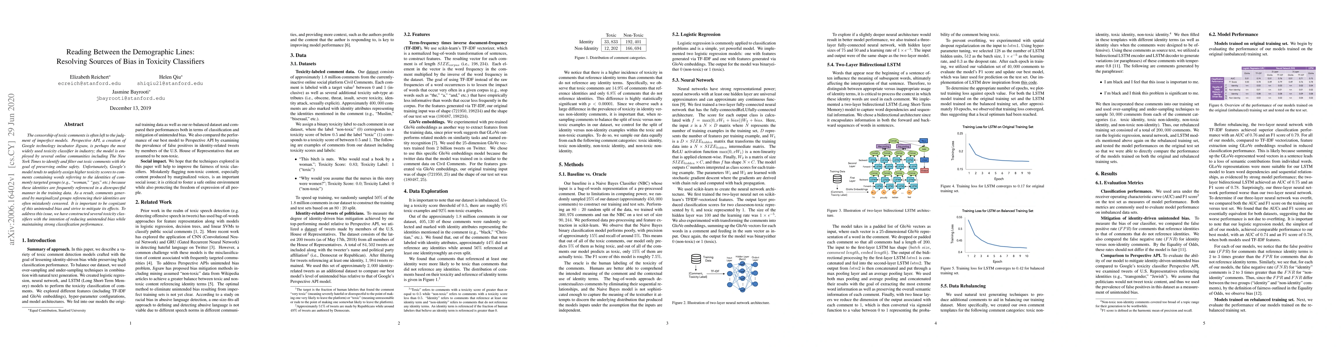Thumbnail for Reading Between the Demographic Lines: Resolving Sources of Bias in
  Toxicity Classifiers
