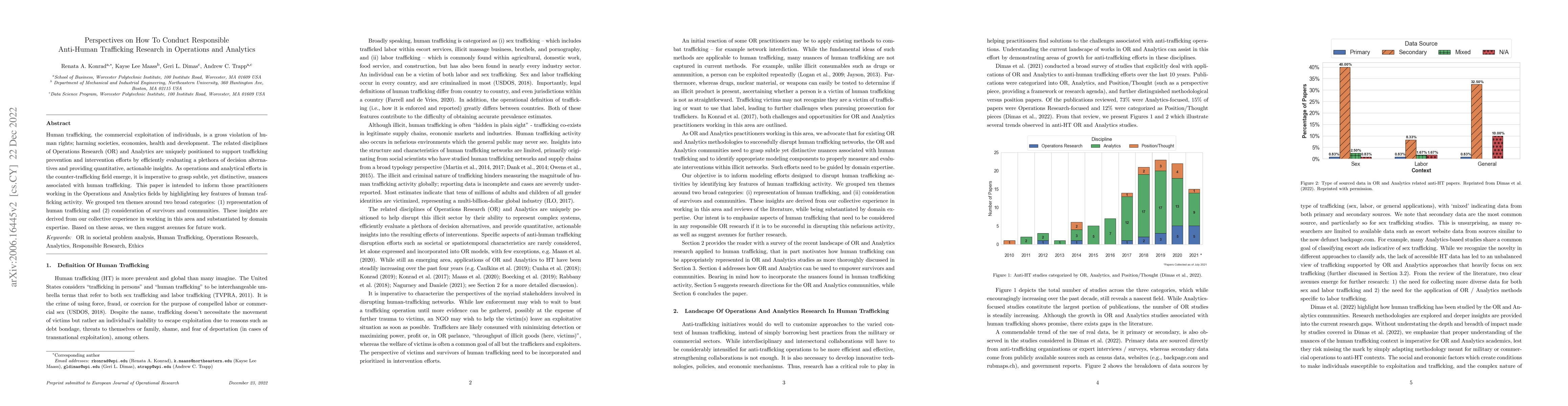 Thumbnail for Perspectives on How To Conduct Responsible Anti-Human Trafficking
  Research in Operations and Analytics