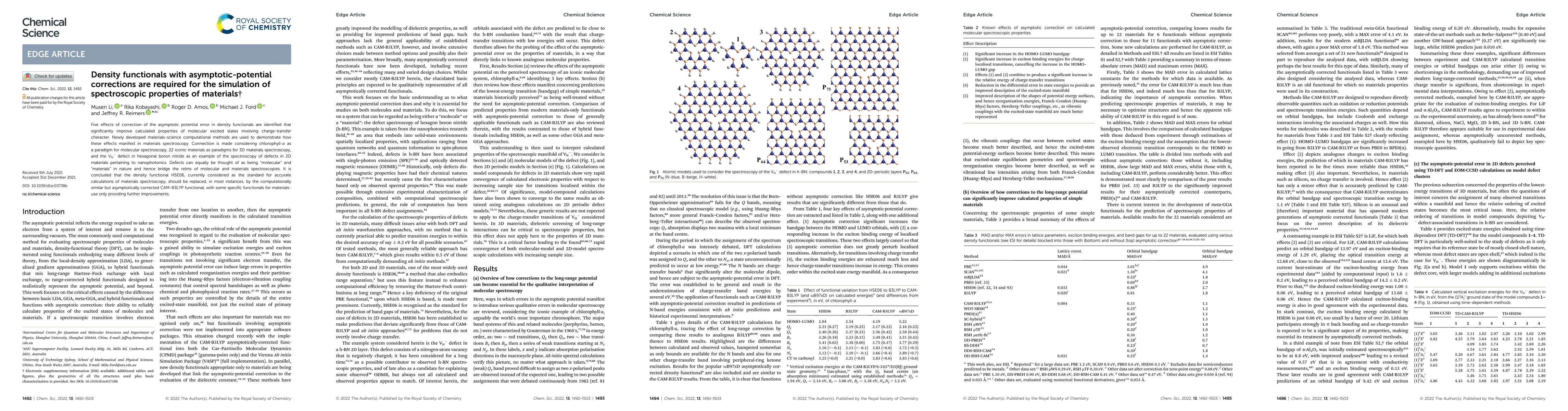 Thumbnail for Density functionals with asymptotic-potential corrections are required
  for the simulation of spectroscopic properties of materials