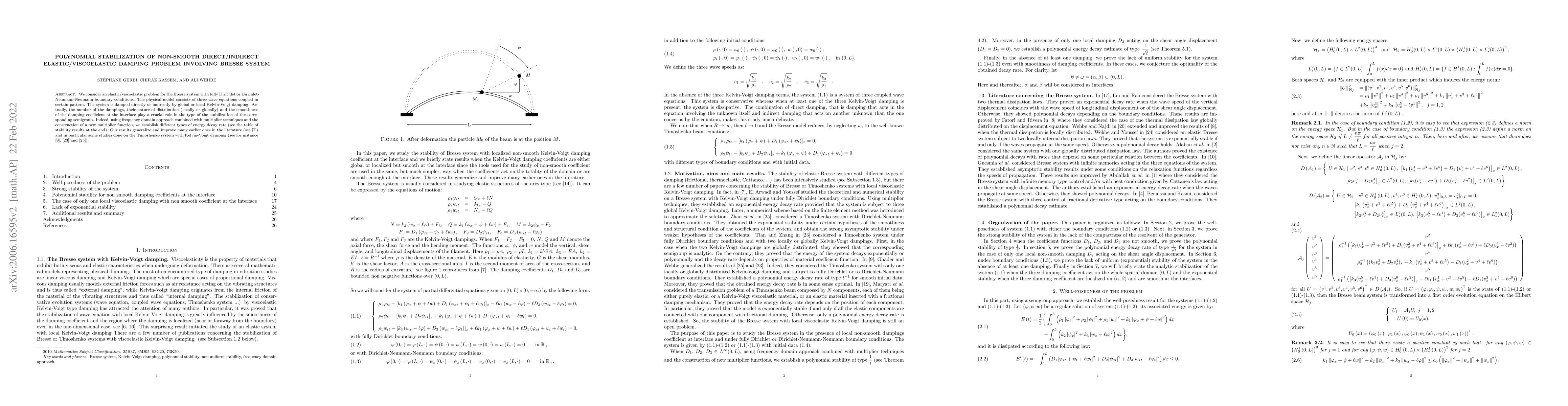 Thumbnail for Polynomial stabilization of non-smooth direct/indirect
  elastic/viscoelastic damping problem involving Bresse system