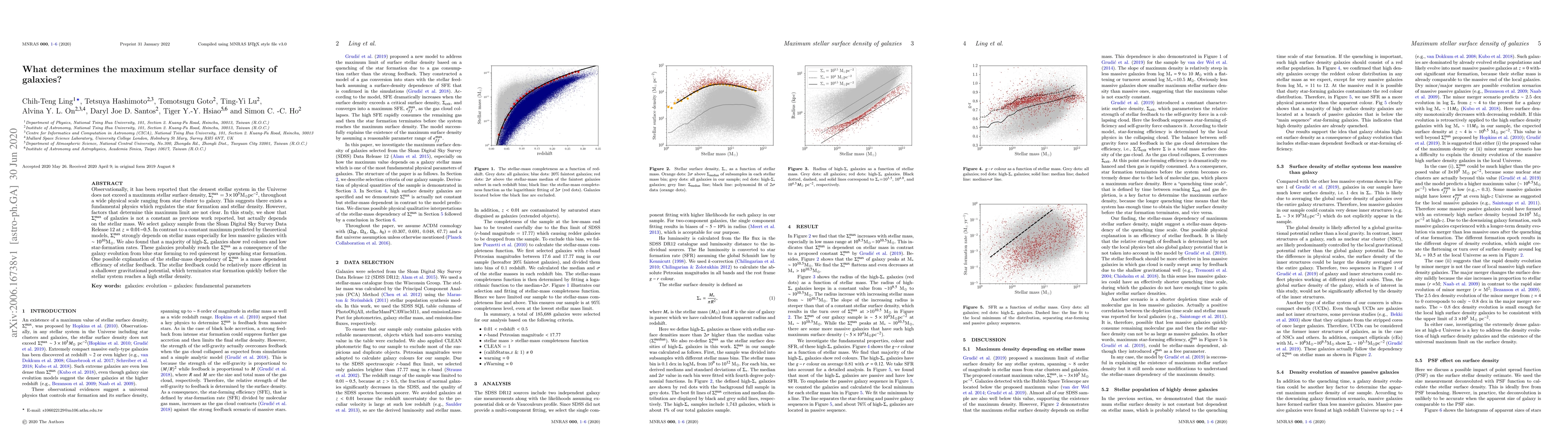 Thumbnail for What determines the maximum stellar surface density of galaxies?