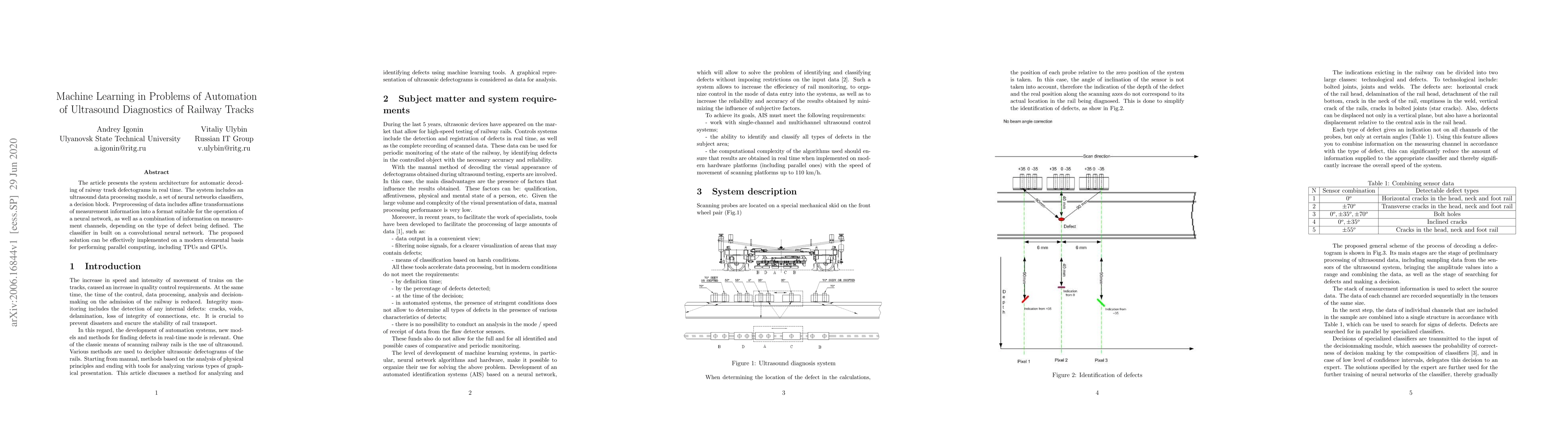 Thumbnail for Machine learning in problems of automation of ultrasound diagnostics of
  railway tracks