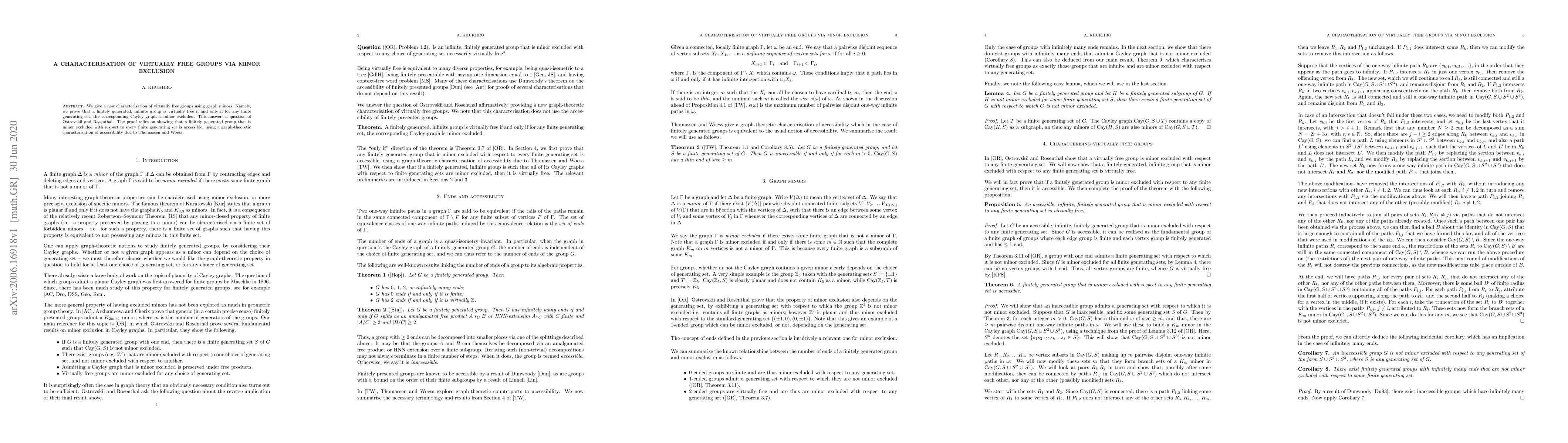 Thumbnail for A characterisation of virtually free groups via minor exclusion