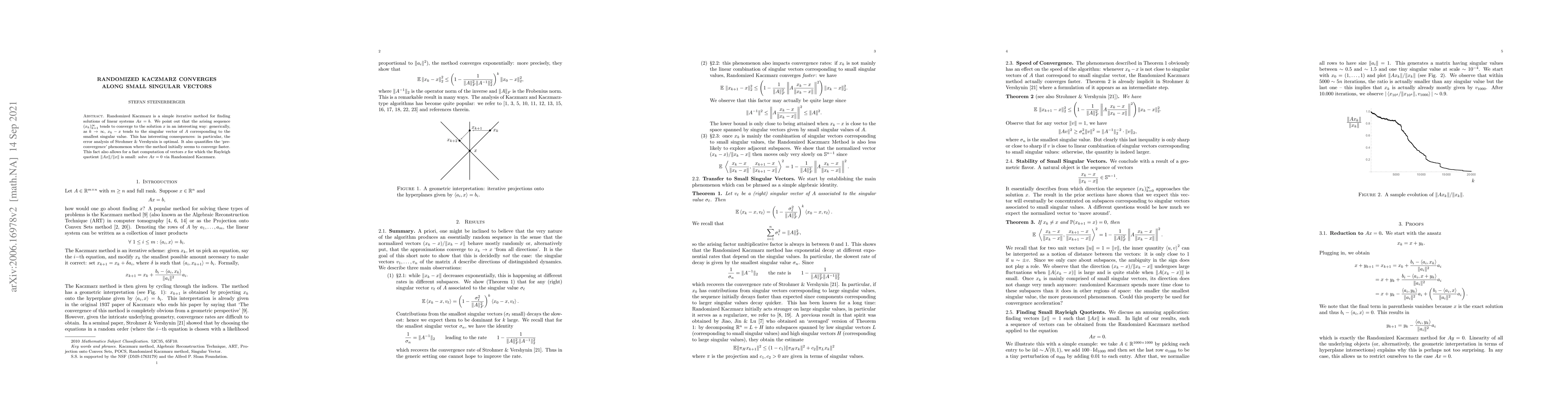 Thumbnail for Randomized Kaczmarz converges along small singular vectors