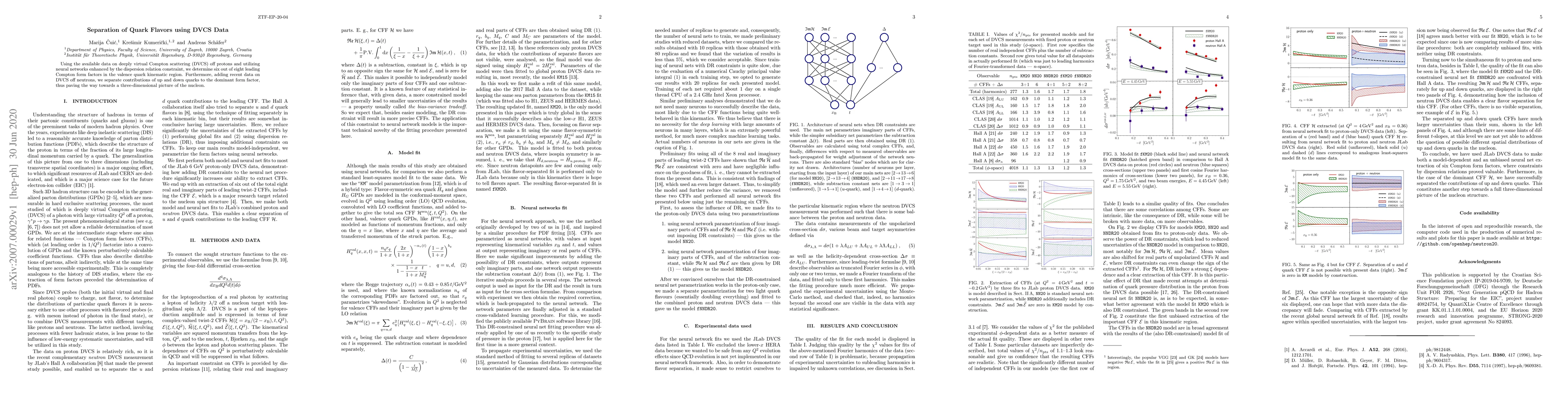 Thumbnail for Separation of Quark Flavors using DVCS Data