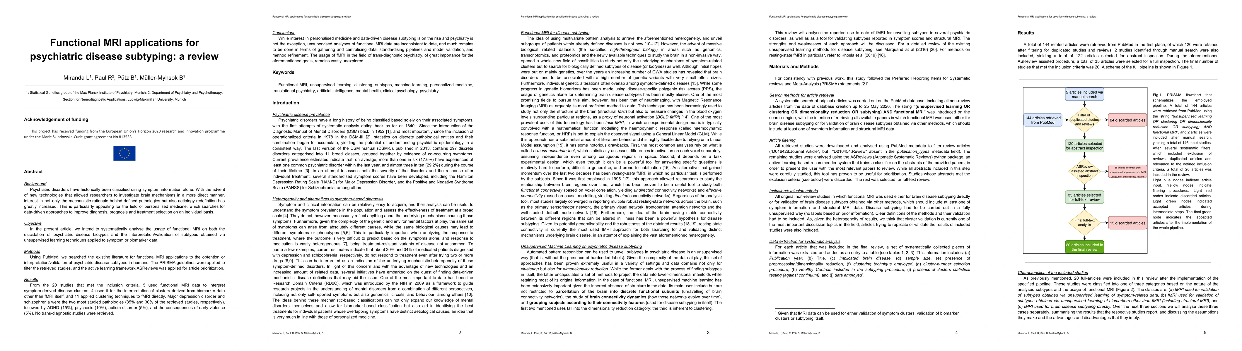 Thumbnail for Functional MRI applications for psychiatric disease subtyping: a review