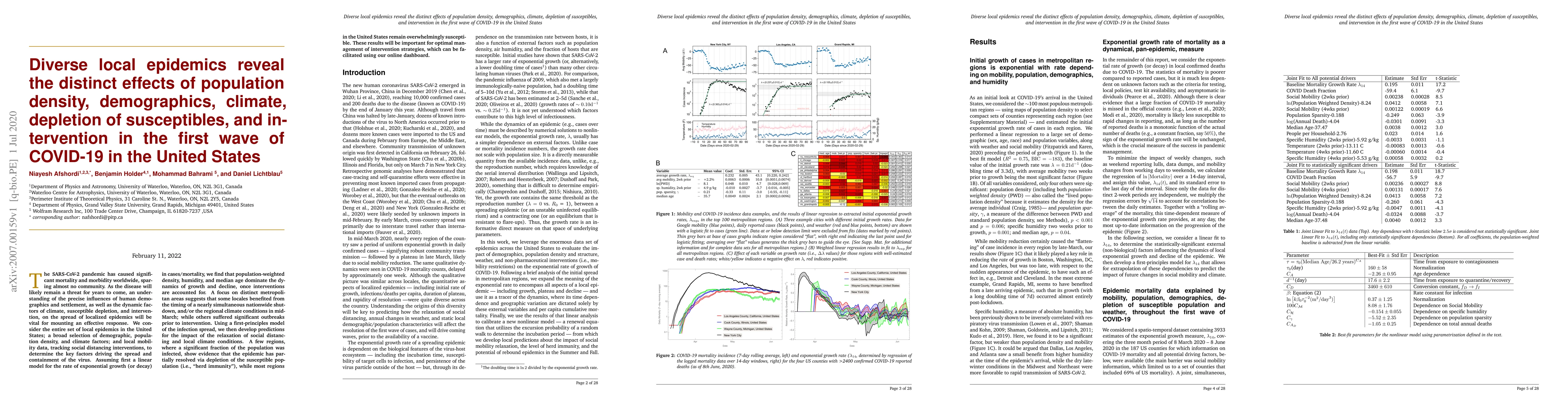 Thumbnail for Diverse local epidemics reveal the distinct effects of population
  density, demographics, climate, depletion of susceptibles, and intervention
  in the first wave of COVID-19 in the United States