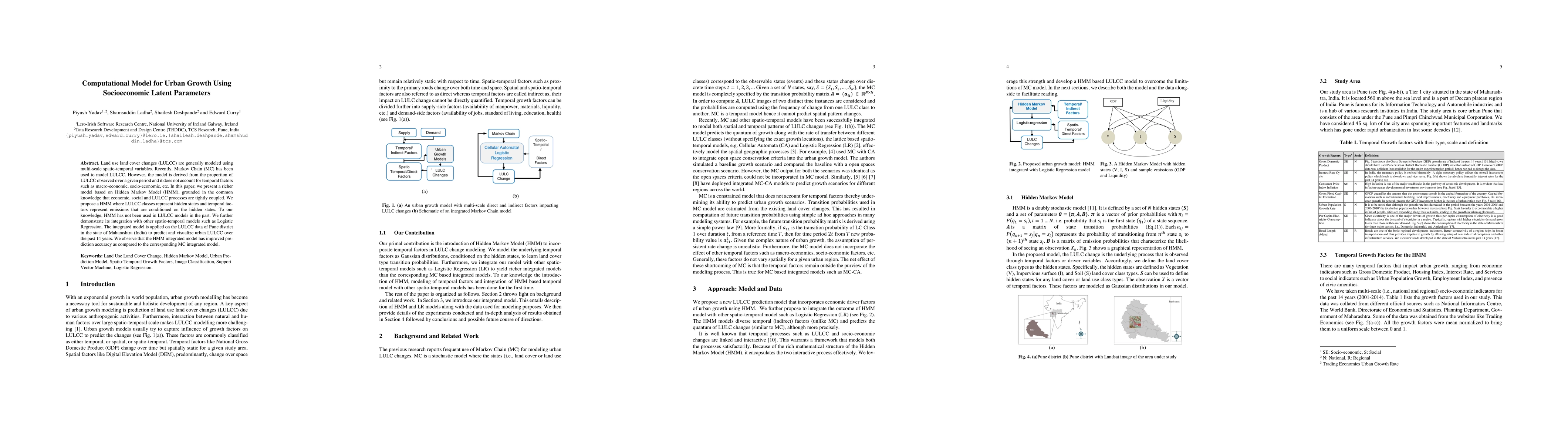 Thumbnail for Computational Model for Urban Growth Using Socioeconomic Latent
  Parameters