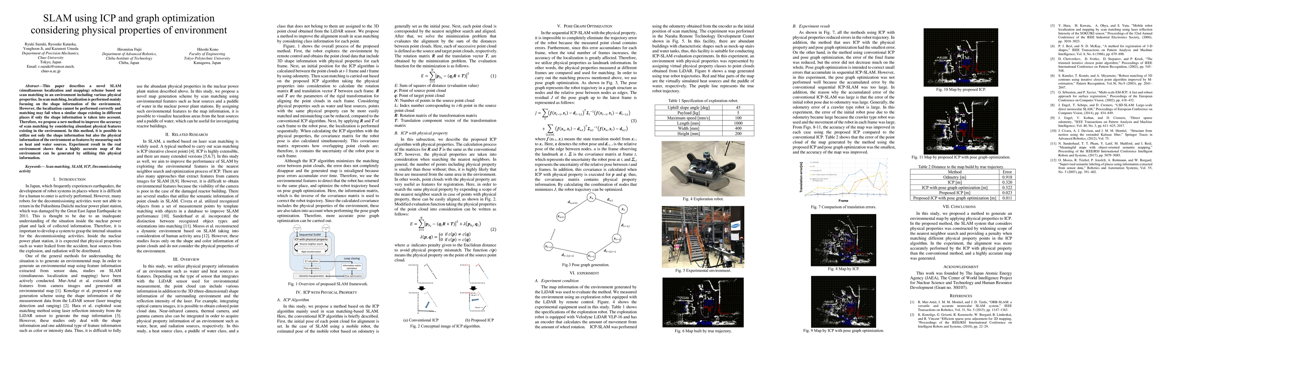 Thumbnail for SLAM using ICP and graph optimization considering physical properties of
  environment