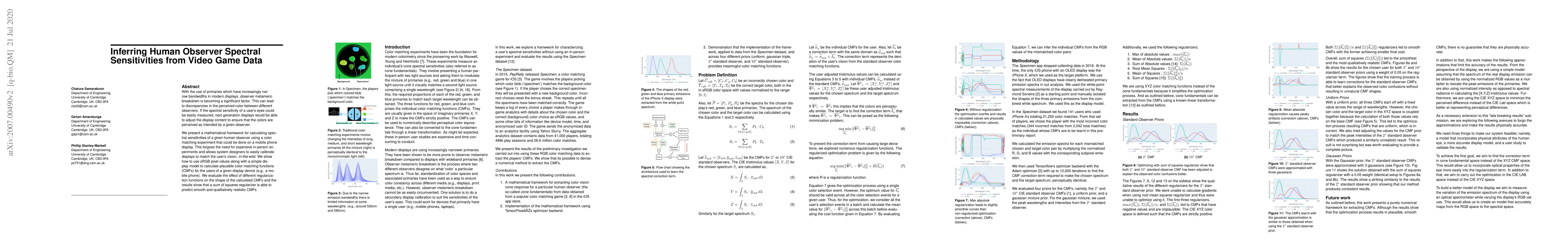 Thumbnail for Inferring Human Observer Spectral Sensitivities from Video Game Data