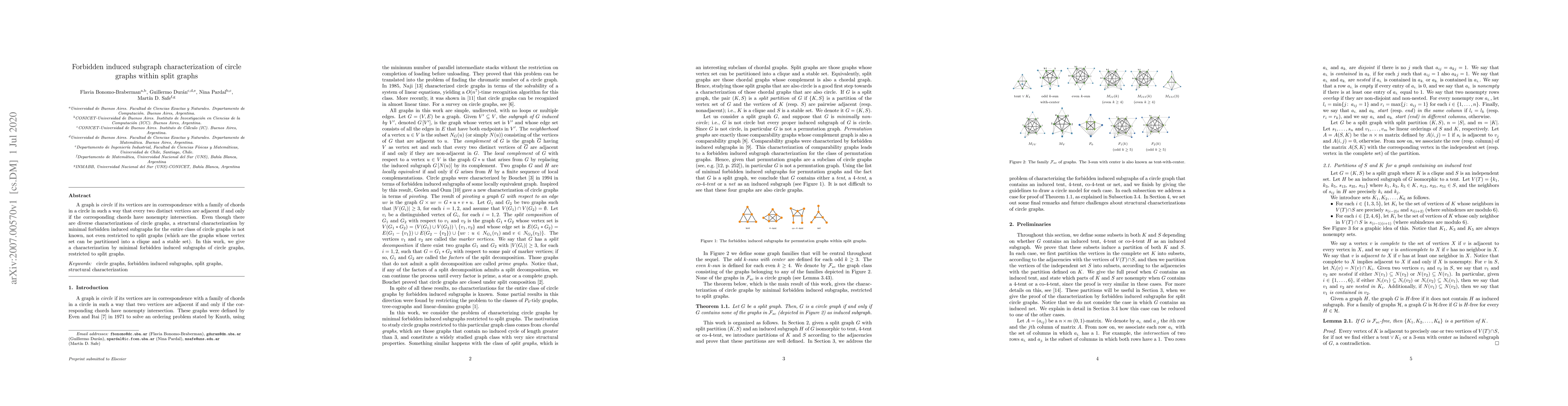 Thumbnail for Forbidden induced subgraph characterization of circle graphs within
  split graphs