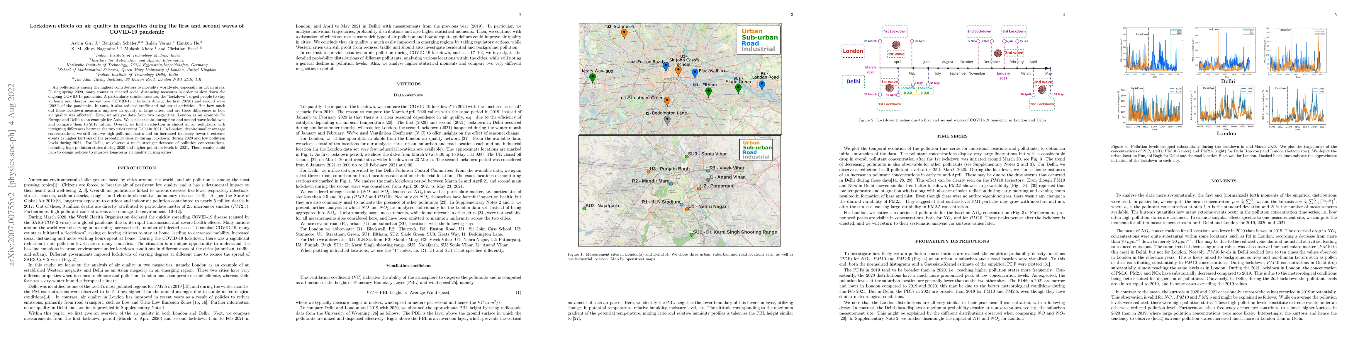 Thumbnail for Lockdown effects on air quality in megacities during the first and
  second waves of COVID-19 pandemic