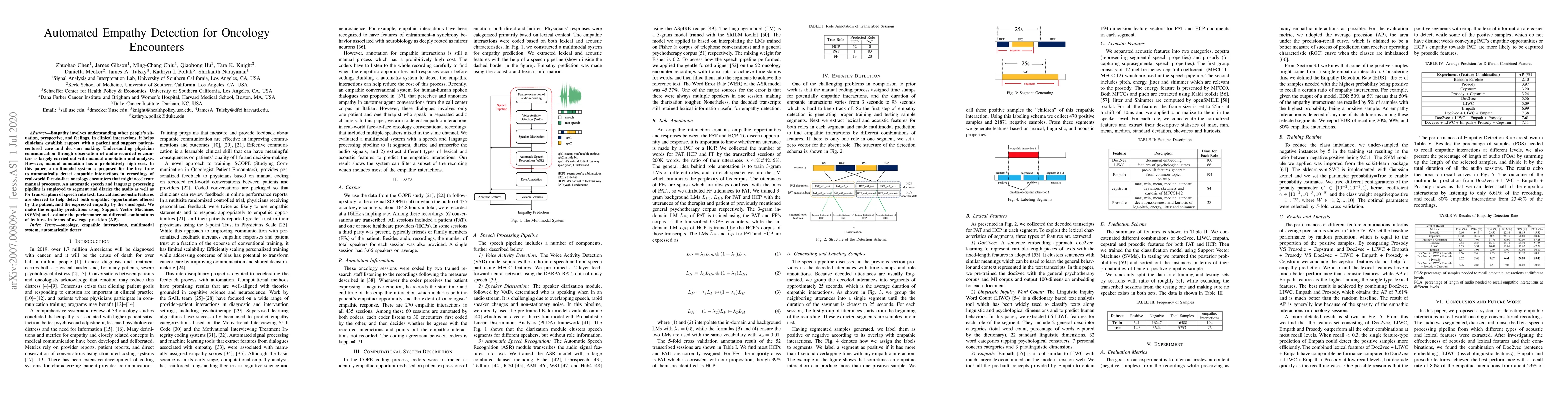 Thumbnail for Automated Empathy Detection for Oncology Encounters