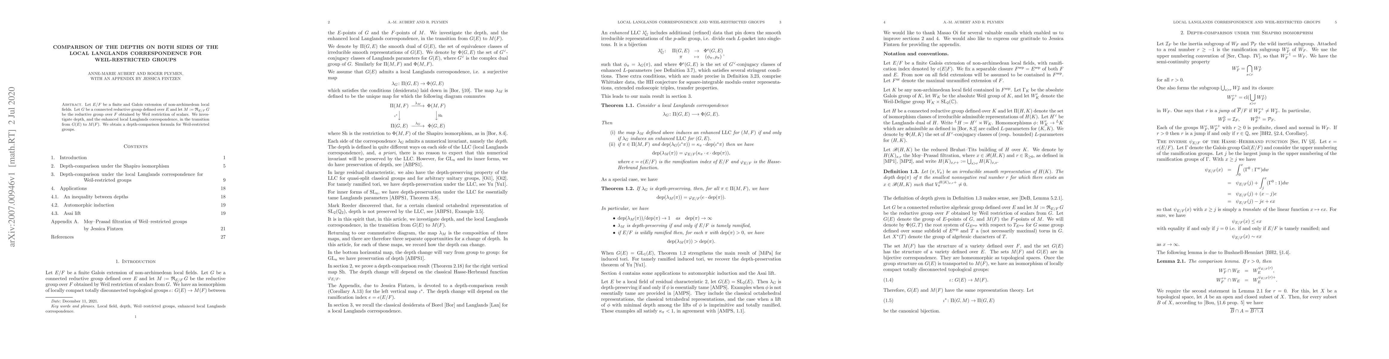 Thumbnail for Comparison of the depths on both sides of the local Langlands
  correspondence for Weil-restricted groups (with appendix by Jessica Fintzen)