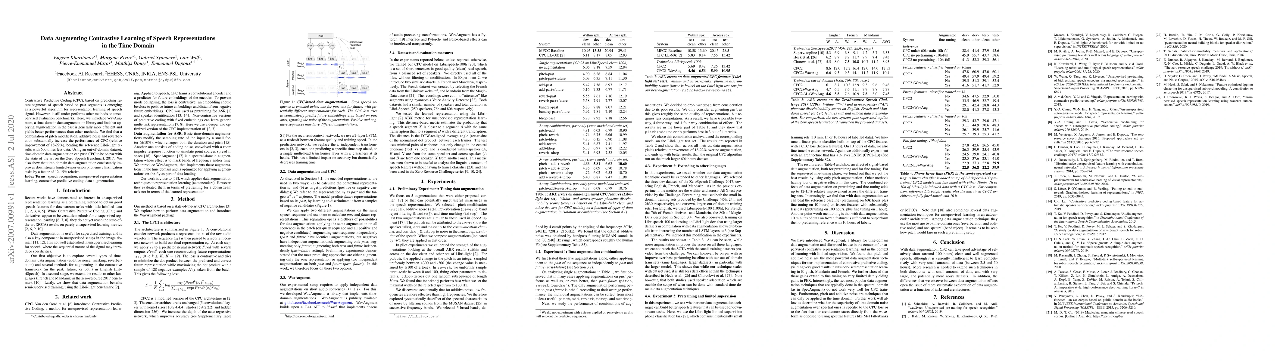 Thumbnail for Data Augmenting Contrastive Learning of Speech Representations in the
  Time Domain