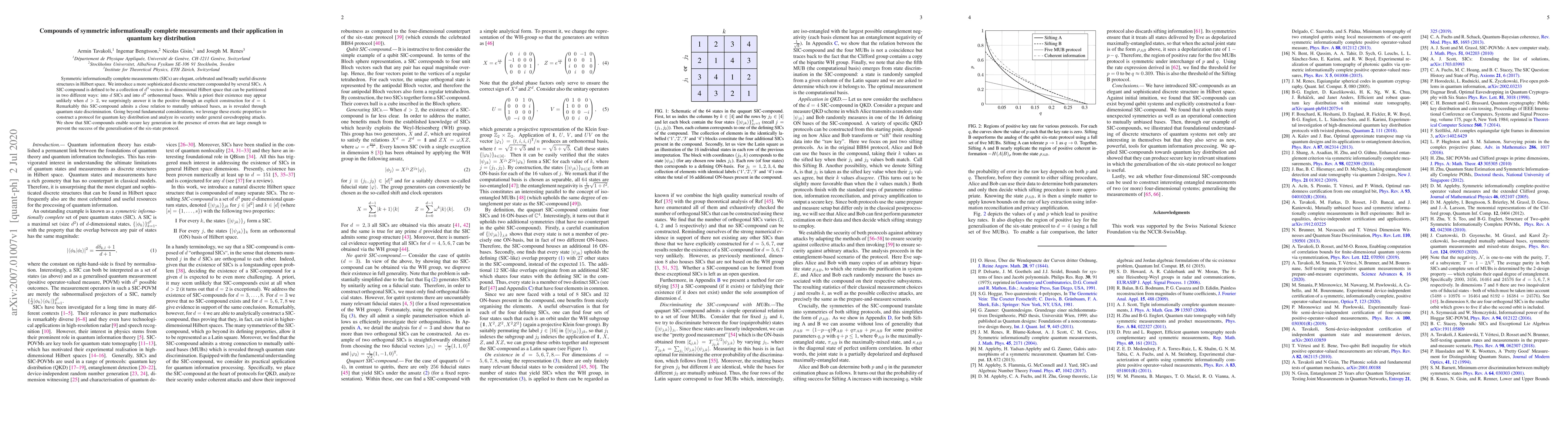 Thumbnail for Compounds of symmetric informationally complete measurements and their
  application in quantum key distribution