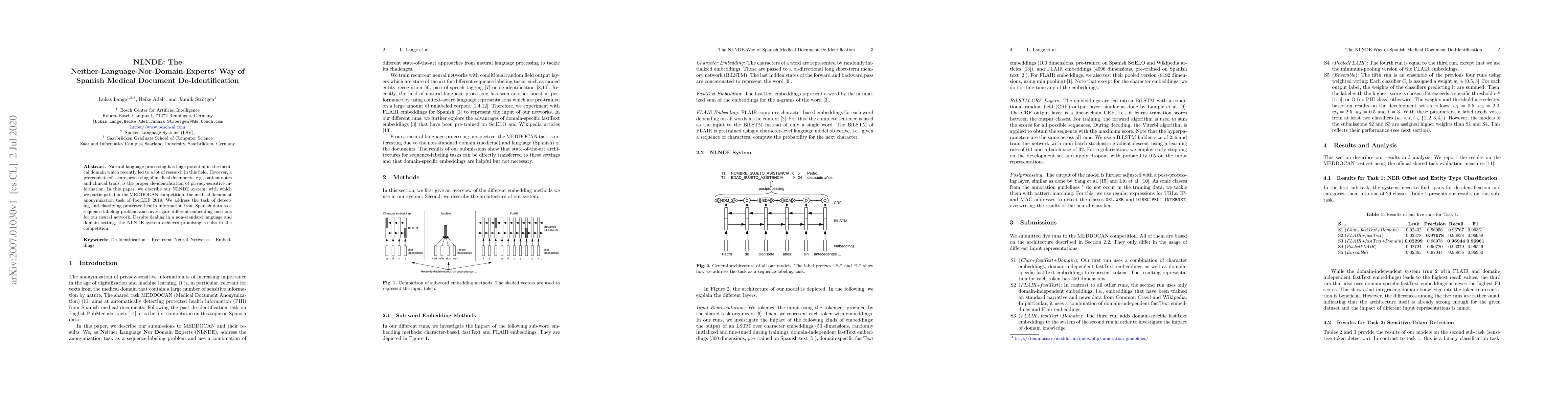 Thumbnail for NLNDE: The Neither-Language-Nor-Domain-Experts' Way of Spanish Medical
  Document De-Identification