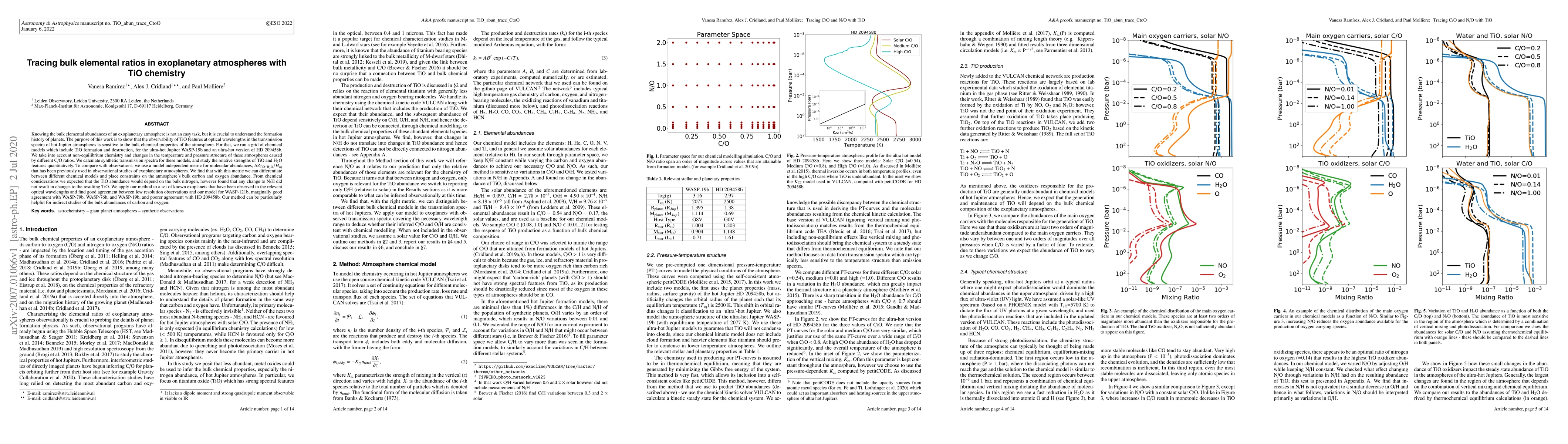 Thumbnail for Tracing bulk elemental ratios in exoplanetary atmospheres with TiO
  chemistry