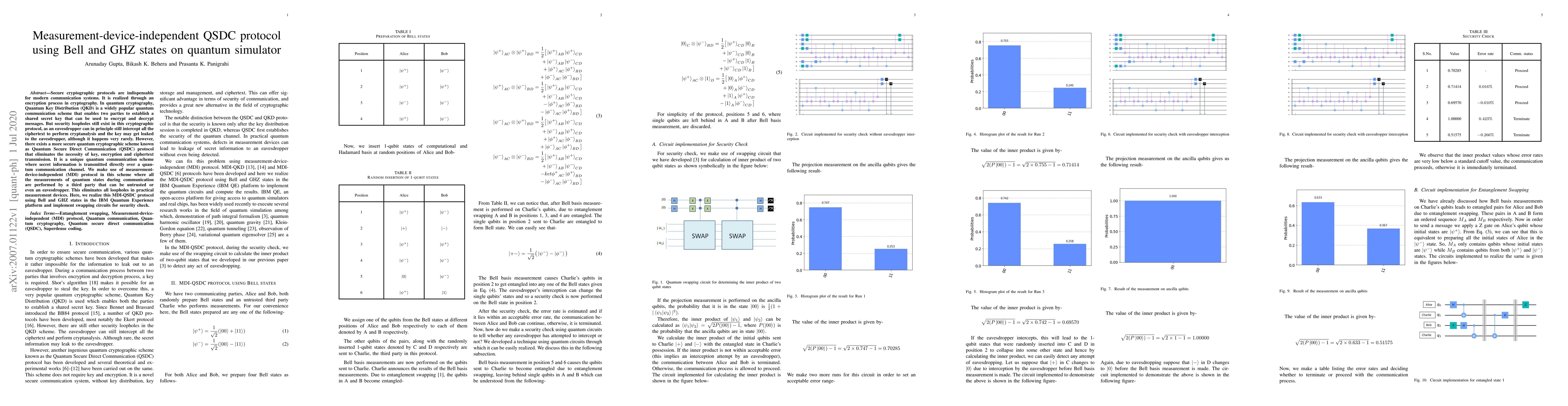 Thumbnail for Measurement-device-independent QSDC protocol using Bell and GHZ states
  on quantum simulator