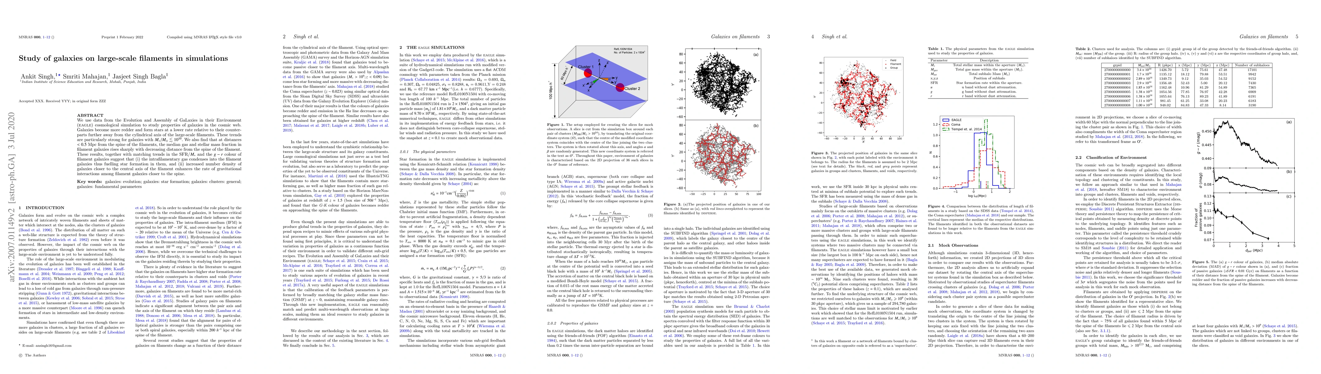 Thumbnail for Study of galaxies on large-scale filaments in simulations