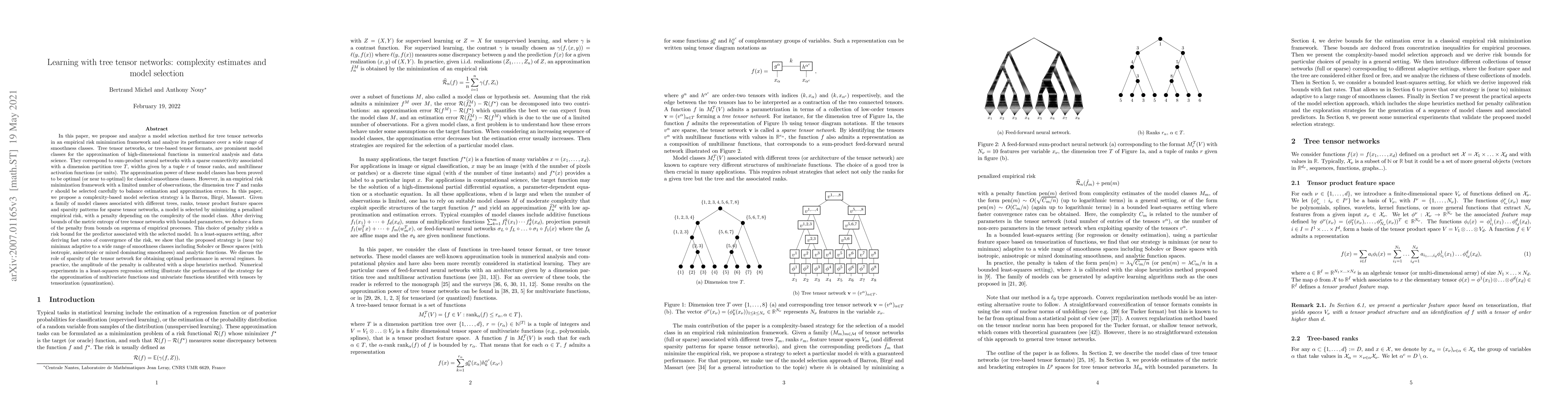 Thumbnail for Learning with tree tensor networks: complexity estimates and model
  selection