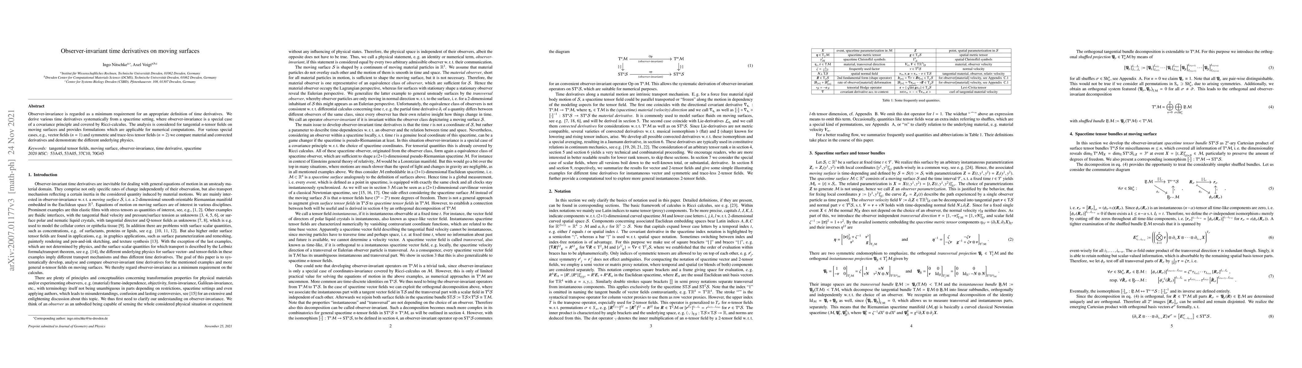 Thumbnail for Observer-invariant time derivatives on moving surfaces