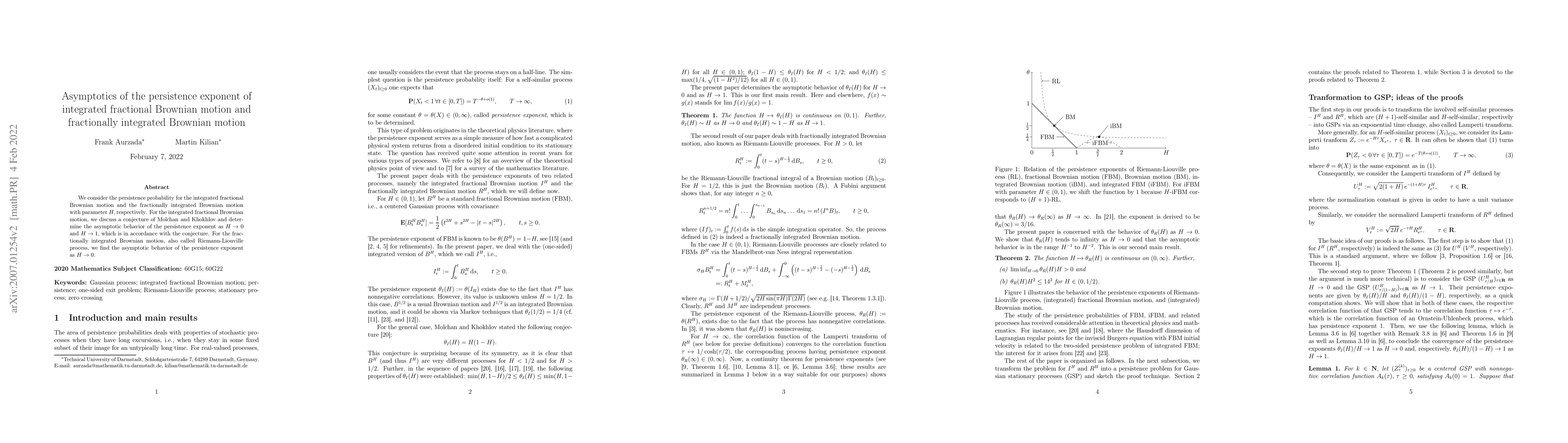 Thumbnail for Asymptotics of the persistence exponent of integrated fractional
  Brownian motion and fractionally integrated Brownian motion