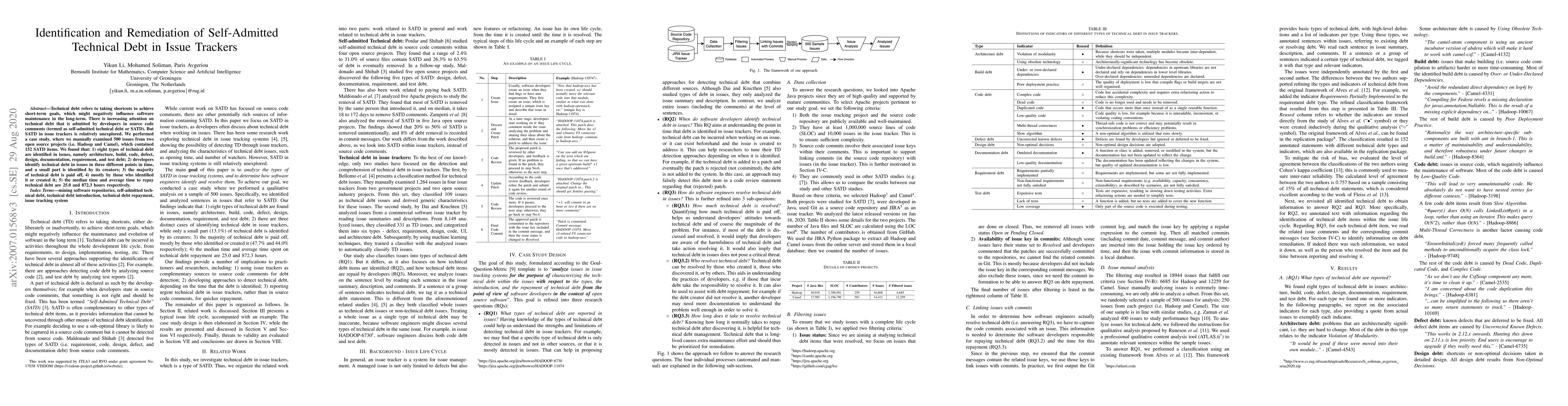Thumbnail for Identification and Remediation of Self-Admitted Technical Debt in Issue
  Trackers