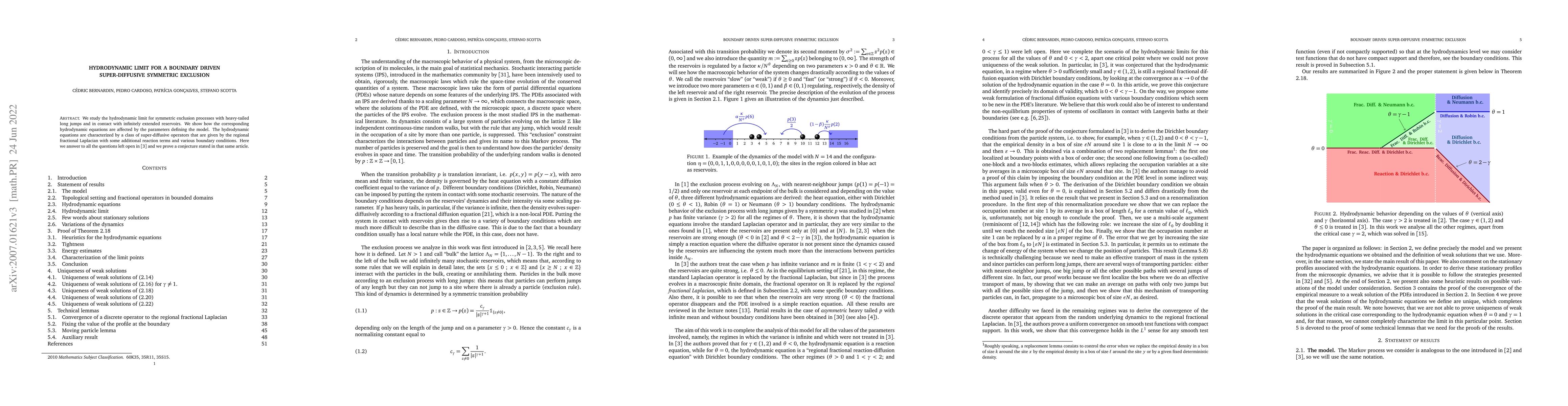 Thumbnail for Hydrodynamic limit for a boundary driven super-diffusive symmetric
  exclusion
