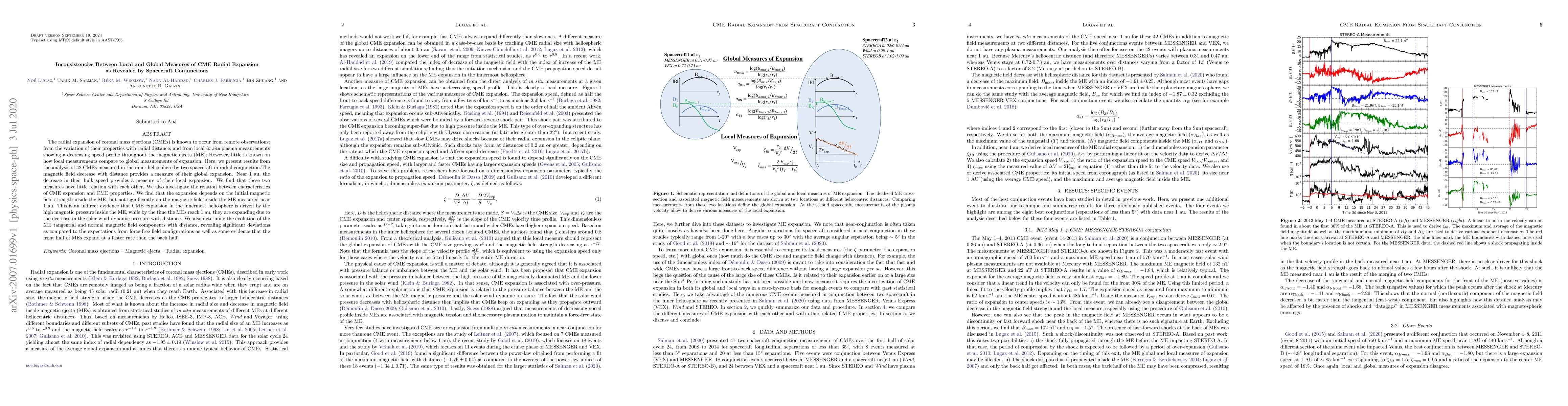 Thumbnail for Inconsistencies Between Local and Global Measures of CME Radial
  Expansion as Revealed by Spacecraft Conjunctions