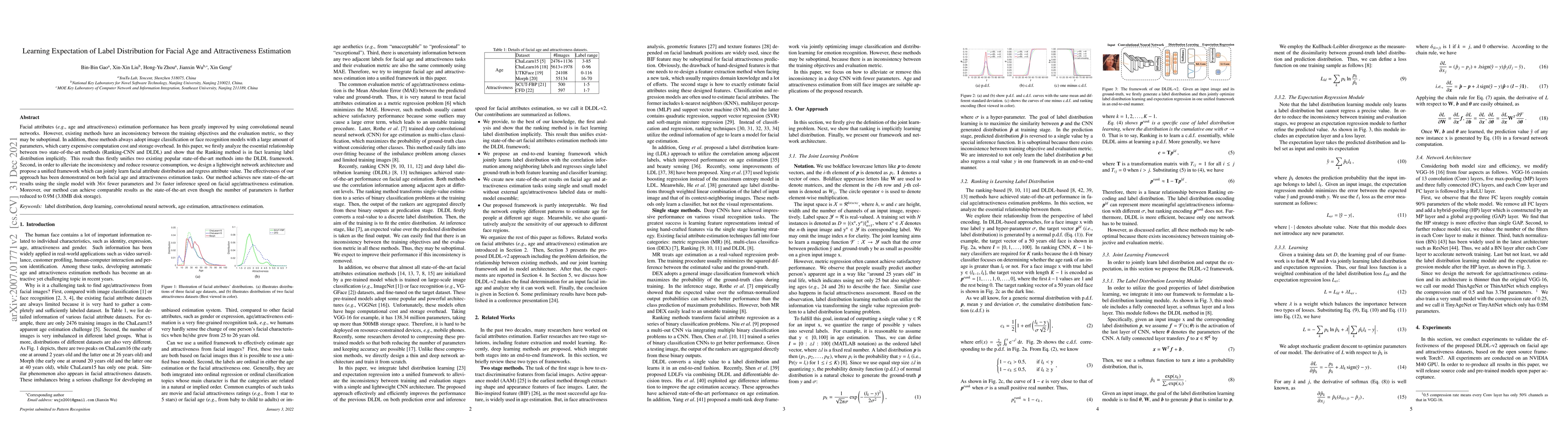 Thumbnail for Learning Expectation of Label Distribution for Facial Age and
  Attractiveness Estimation