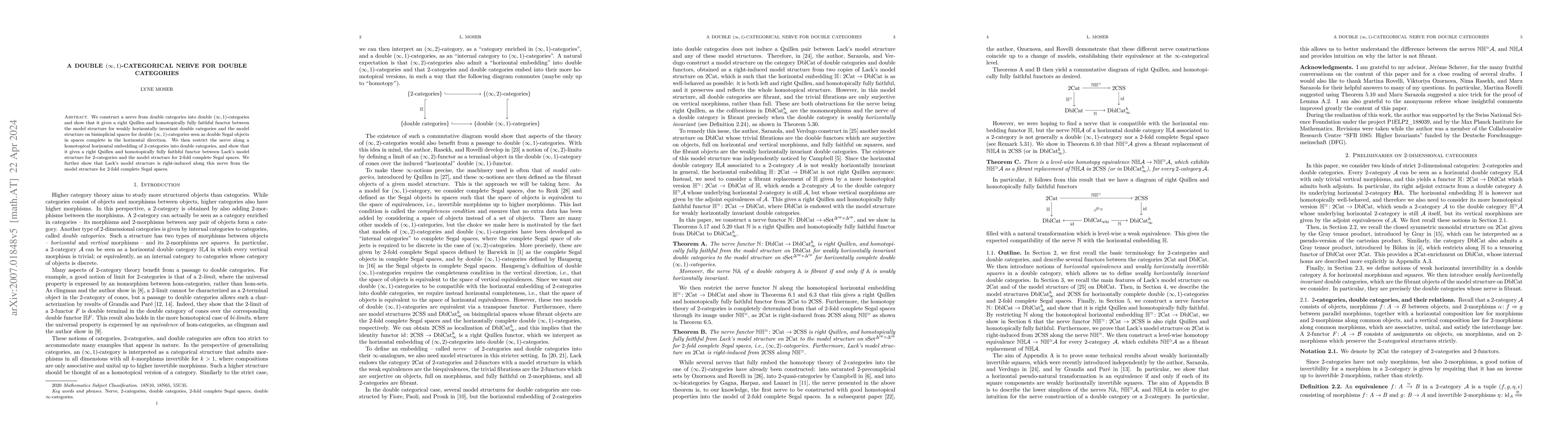 Thumbnail for A double $(\infty,1)$-categorical nerve for double categories