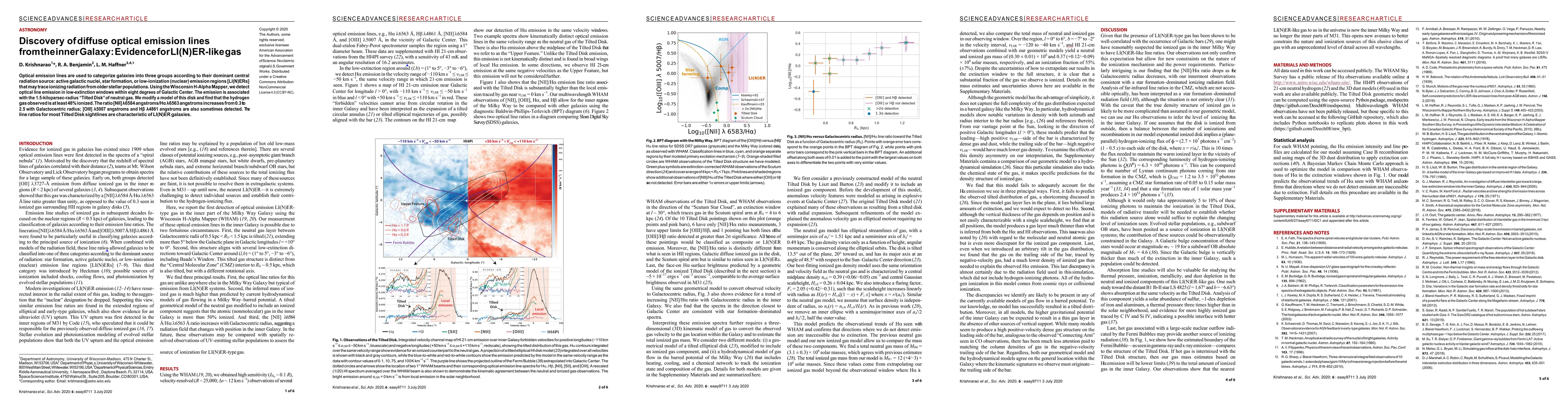 Thumbnail for Discovery of diffuse optical emission lines from the inner Galaxy:
  Evidence for LI(N)ER-like gas