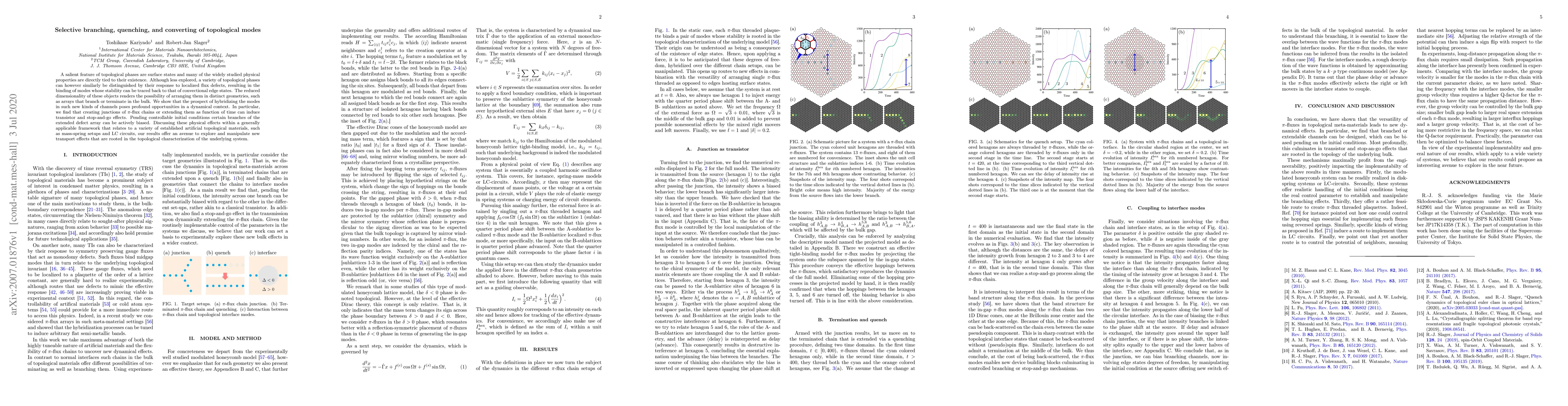 Thumbnail for Selective branching, quenching, and converting of topological modes