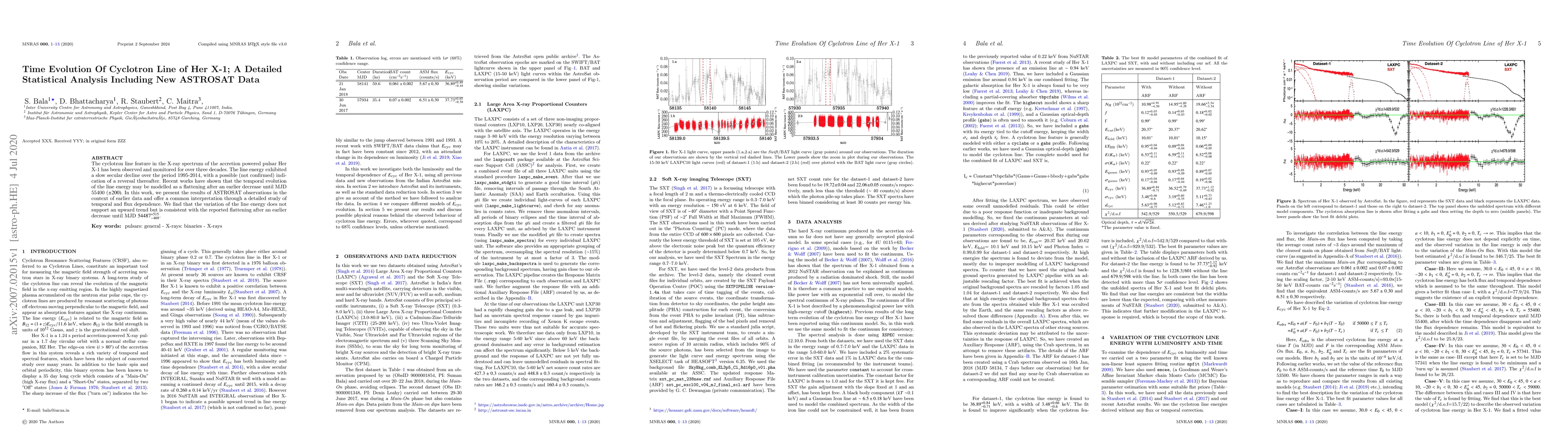 Thumbnail for Time Evolution Of Cyclotron Line of Her X-1; A Detailed
  StatisticalAnalysis Including New ASTROSAT Data