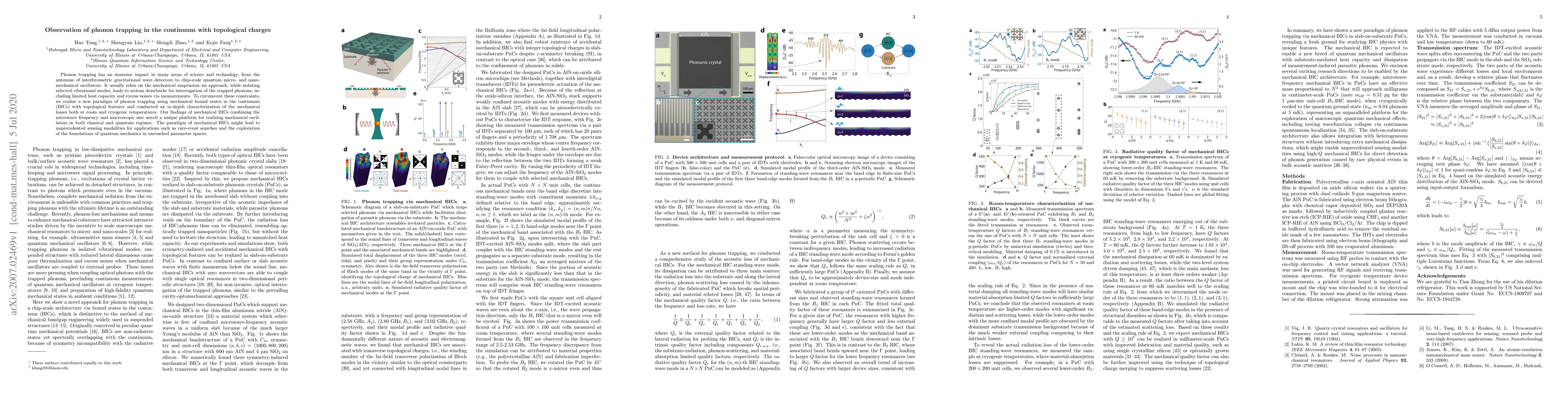 Thumbnail for Observation of phonon trapping in the continuum with topological charges