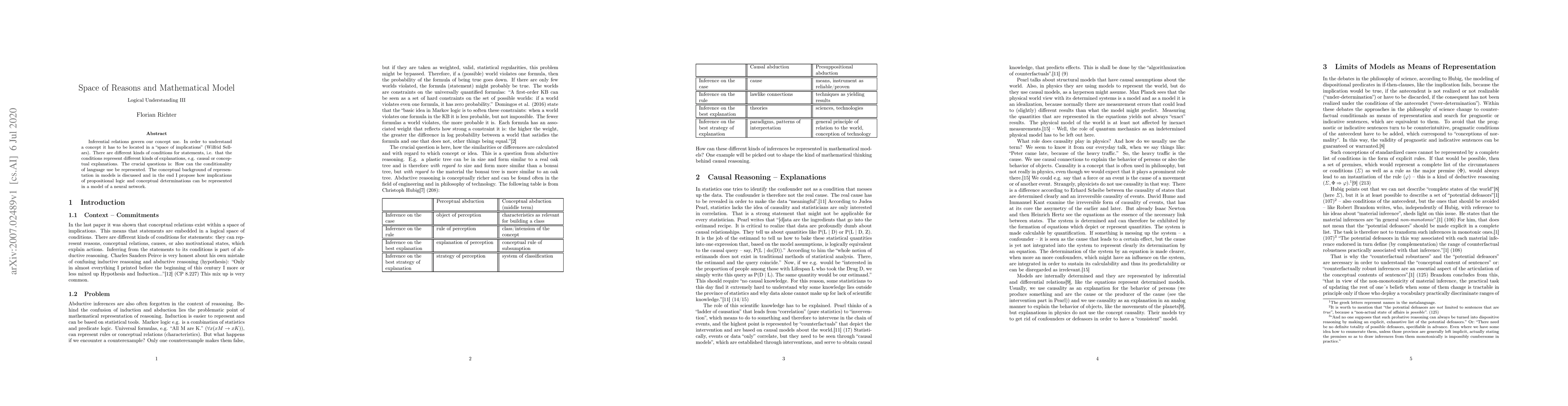 Thumbnail for Space of Reasons and Mathematical Model