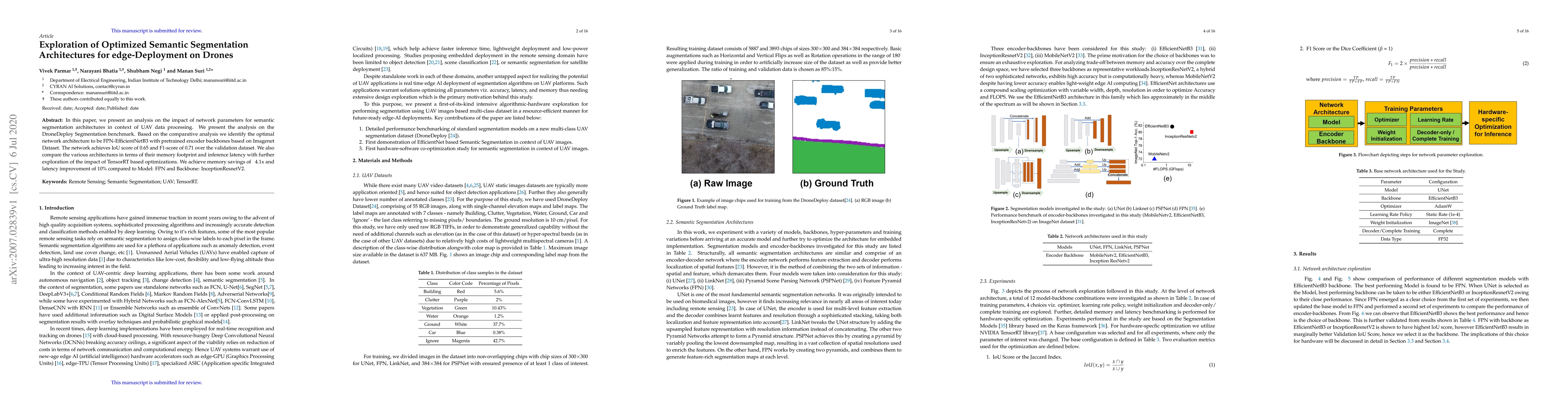 Thumbnail for Exploration of Optimized Semantic Segmentation Architectures for
  edge-Deployment on Drones