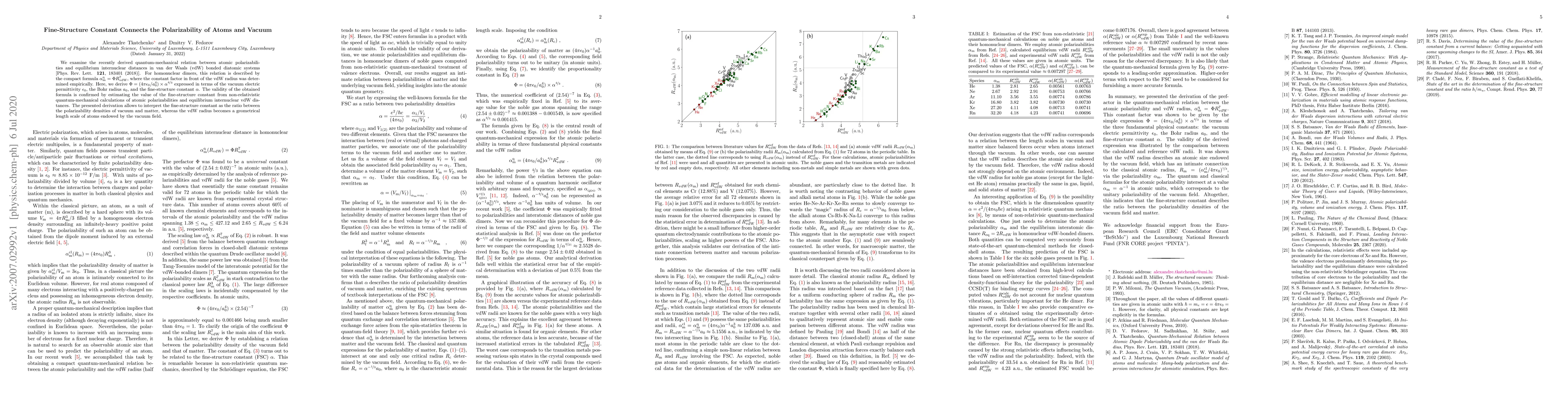 Thumbnail for Fine-Structure Constant Connects the Polarizability of Atoms and Vacuum