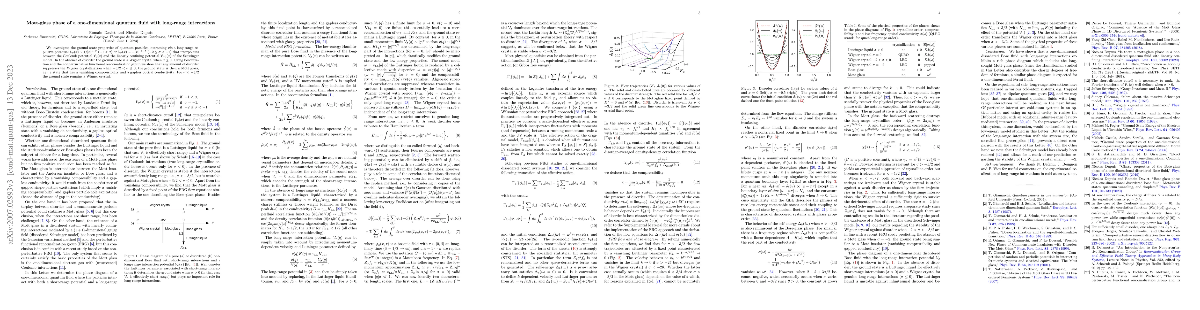 Thumbnail for Mott-glass phase of a one-dimensional quantum fluid with long-range
  interactions