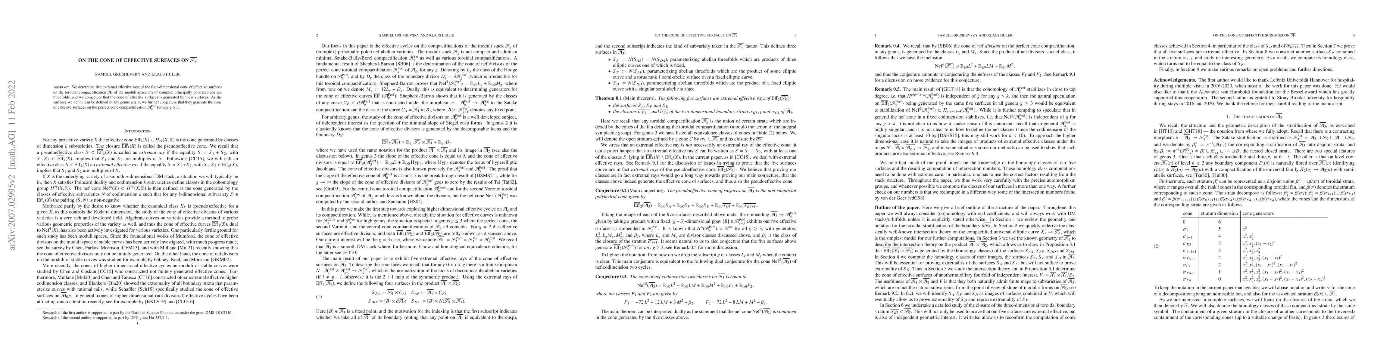 Thumbnail for On the cone of effective surfaces on $\overline{\mathcal A}_3$