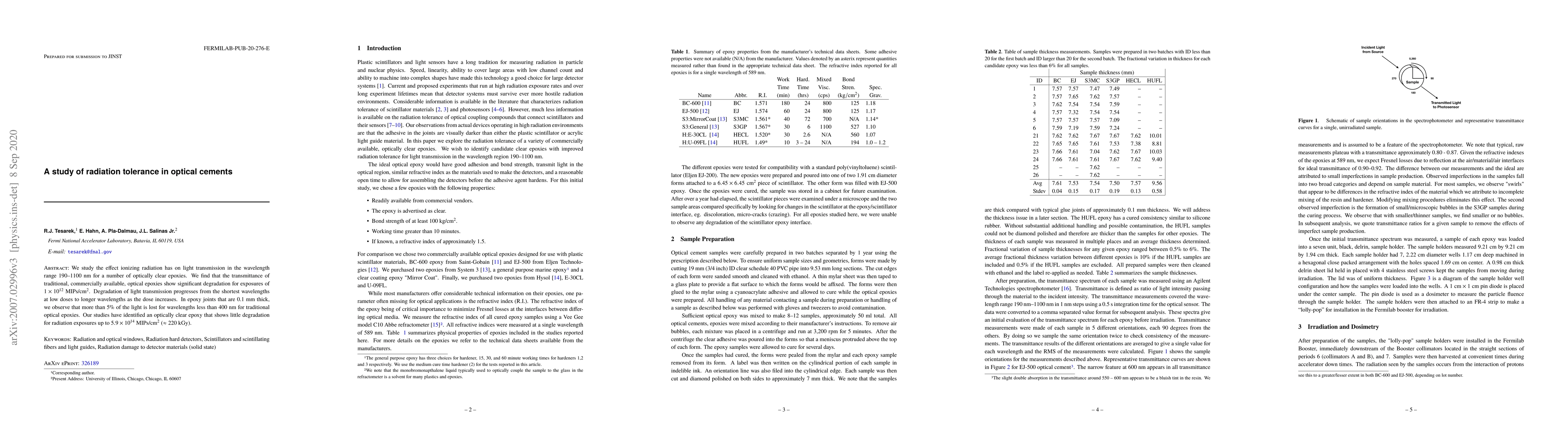 Thumbnail for A study of radiation tolerance in optical cements