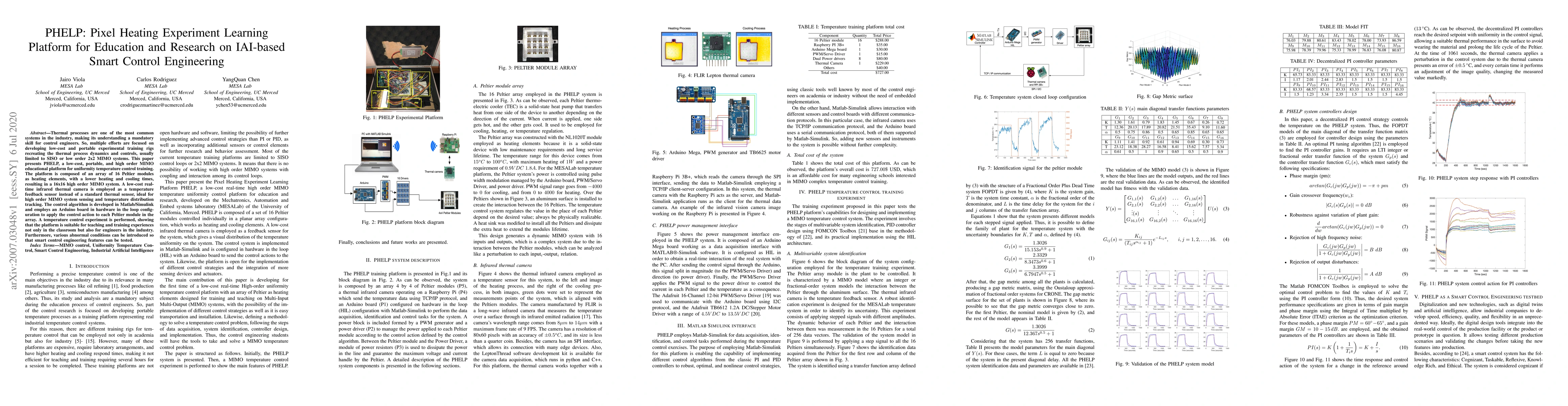 Thumbnail for PHELP: Pixel Heating Experiment Learning Platform for Education and
  Research on IAI-based Smart Control Engineering