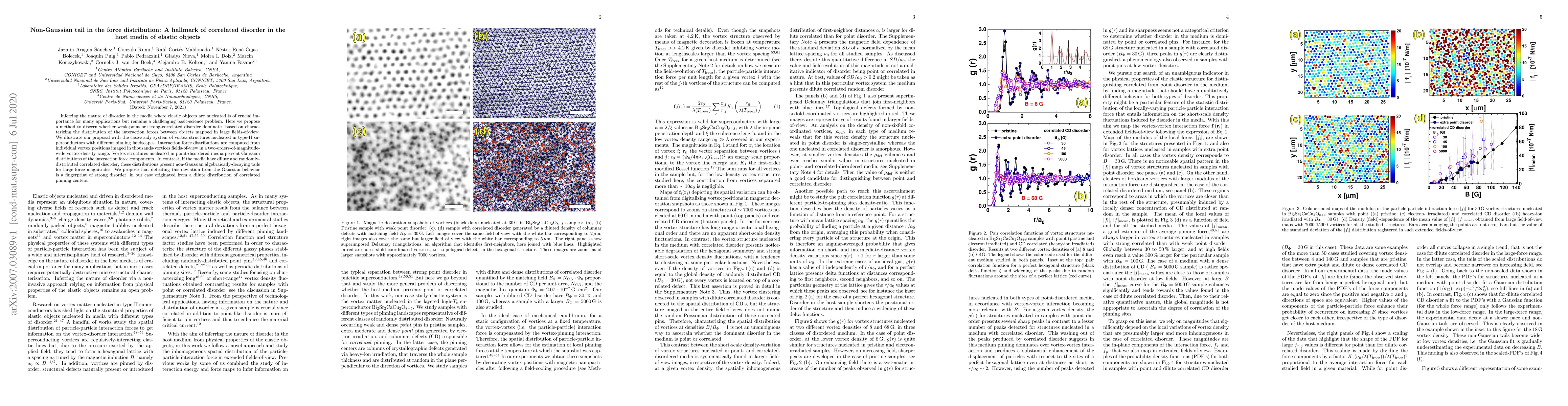 Thumbnail for Non-Gaussian tail in the force distribution: A hallmark of correlated
  disorder in the host media of elastic objects