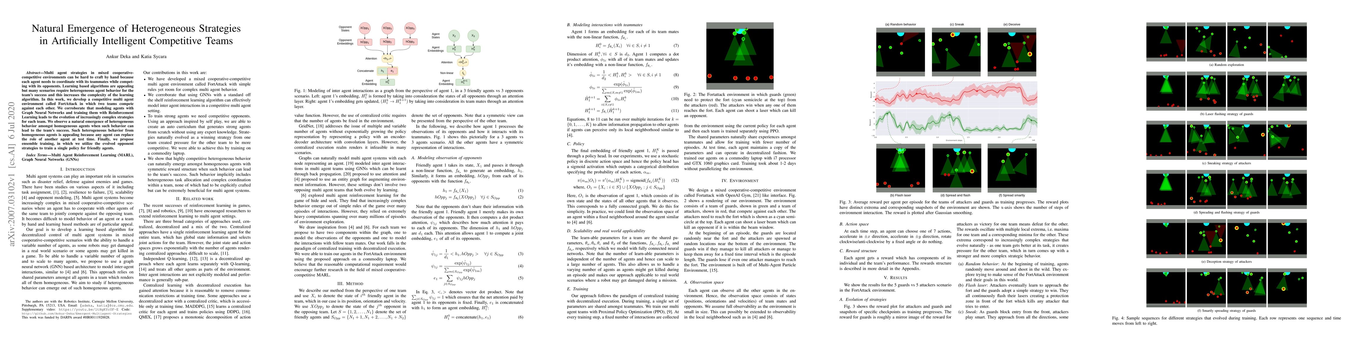 Thumbnail for Natural Emergence of Heterogeneous Strategies in Artificially
  Intelligent Competitive Teams