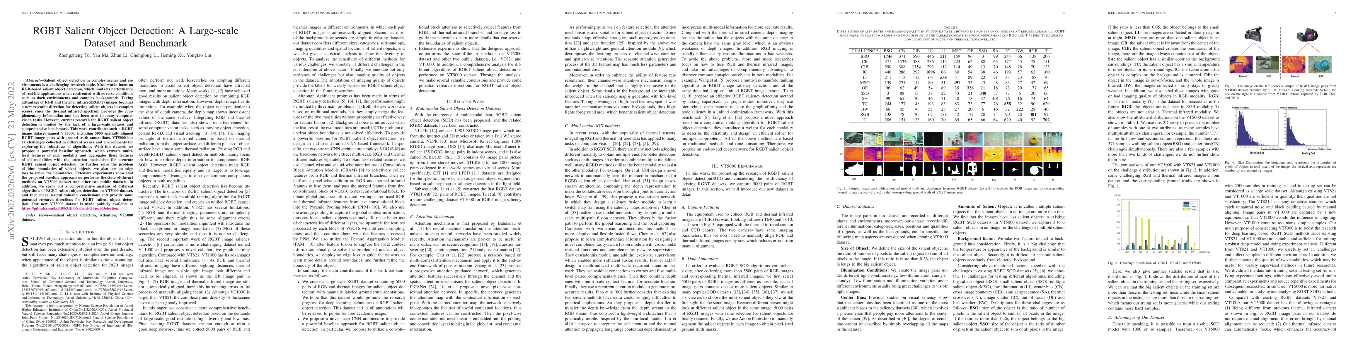 Thumbnail for RGBT Salient Object Detection: A Large-scale Dataset and Benchmark