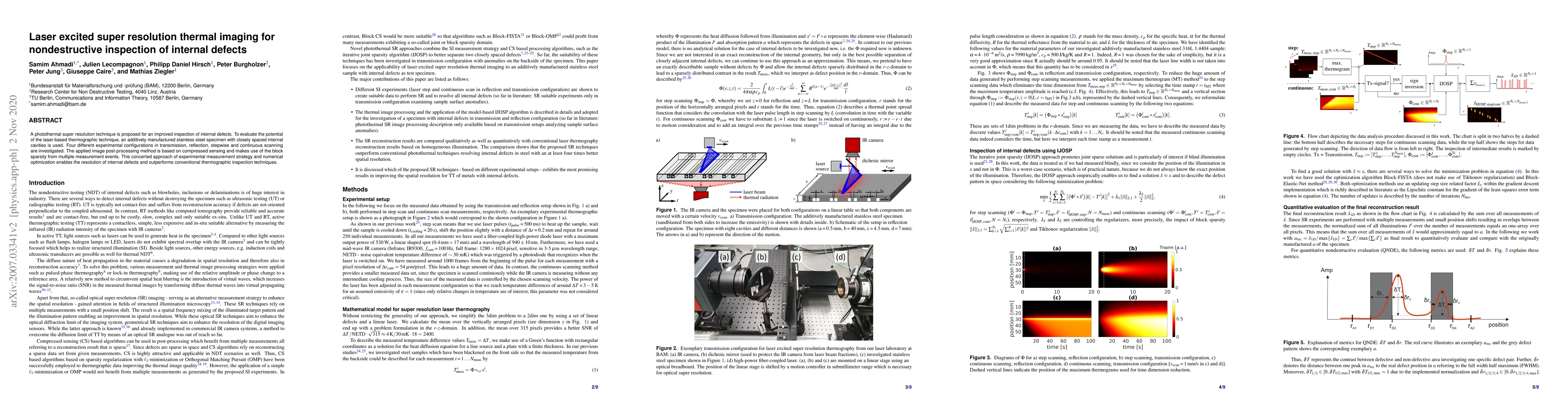 Thumbnail for Laser excited super resolution thermal imaging for nondestructive
  inspection of internal defects